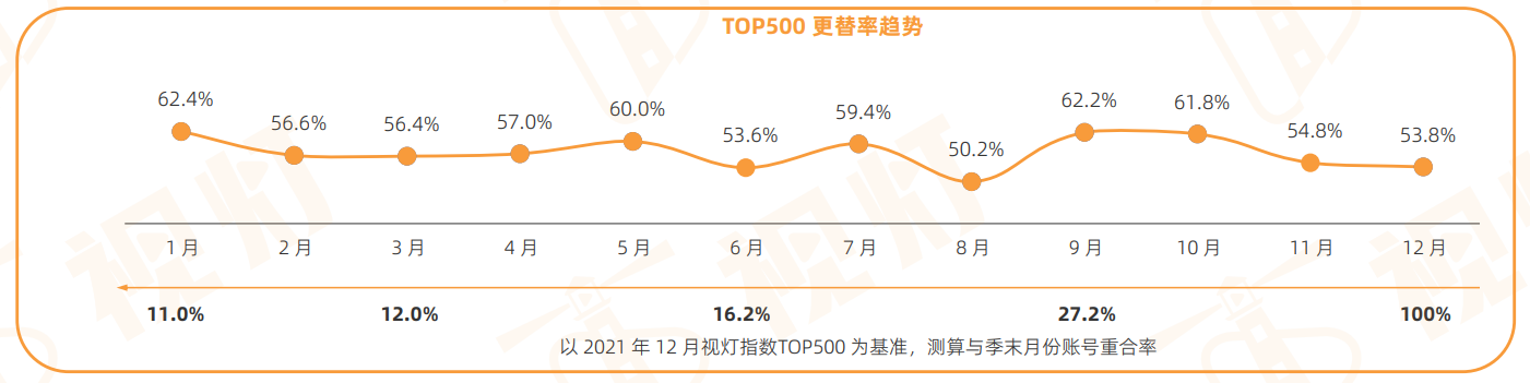 产品经理，产品经理网站